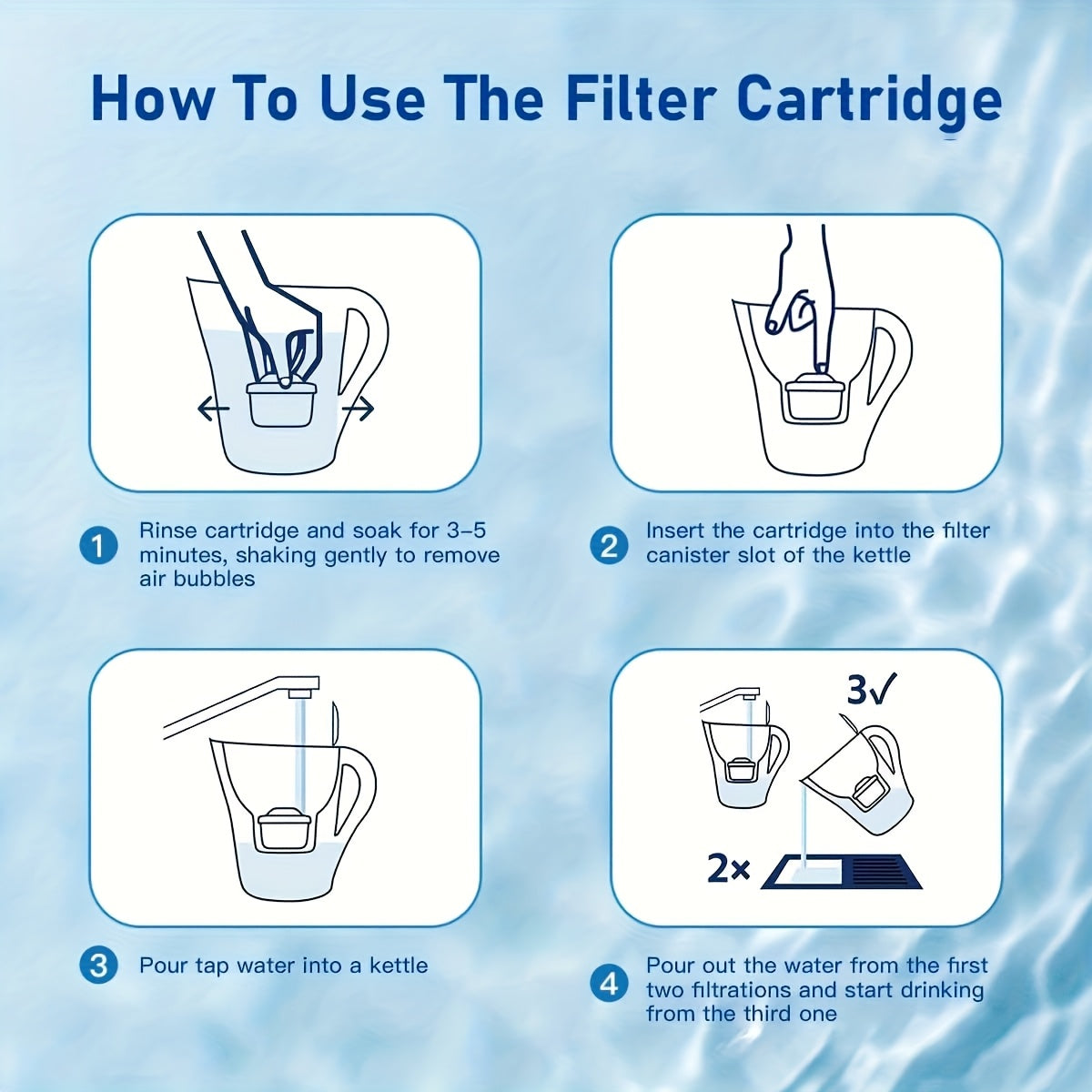 Water Jug Filter Cartridges. Universal fitting