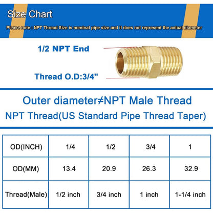 5 x Brass Hex Nipple Fittings – 1/2"Male x 1/2"NPT