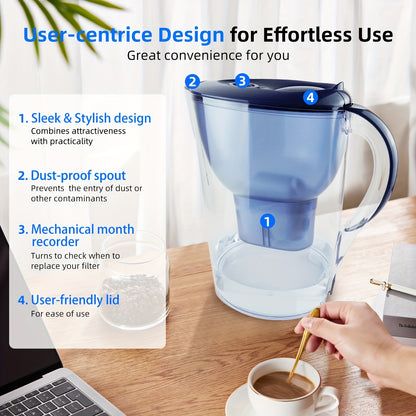 12-Cup Water Pitcher. Long-Lasting Filtration