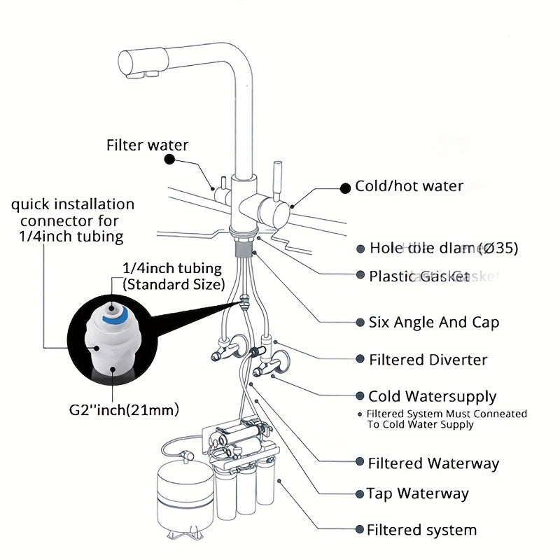 Robinet de cuisine 3 en 1 en acier inoxydable : eau chaude, froide et purifiée