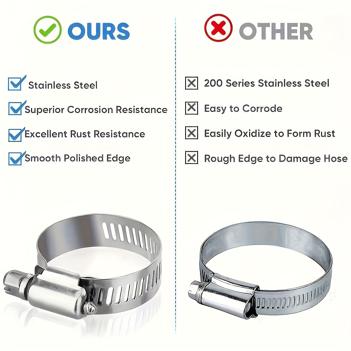 20 x Stainless Steel Hose Clamp Set (6-29mm)