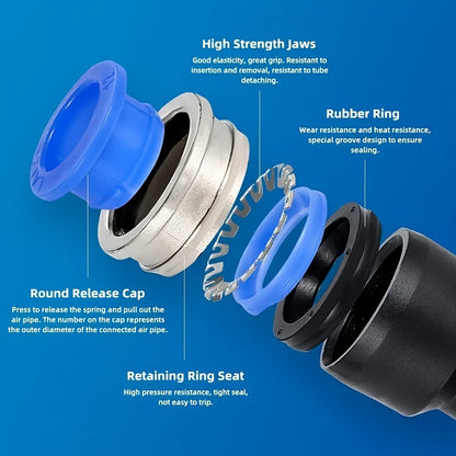 Universal Quick Connect Fittings – Push-In Pipe Set