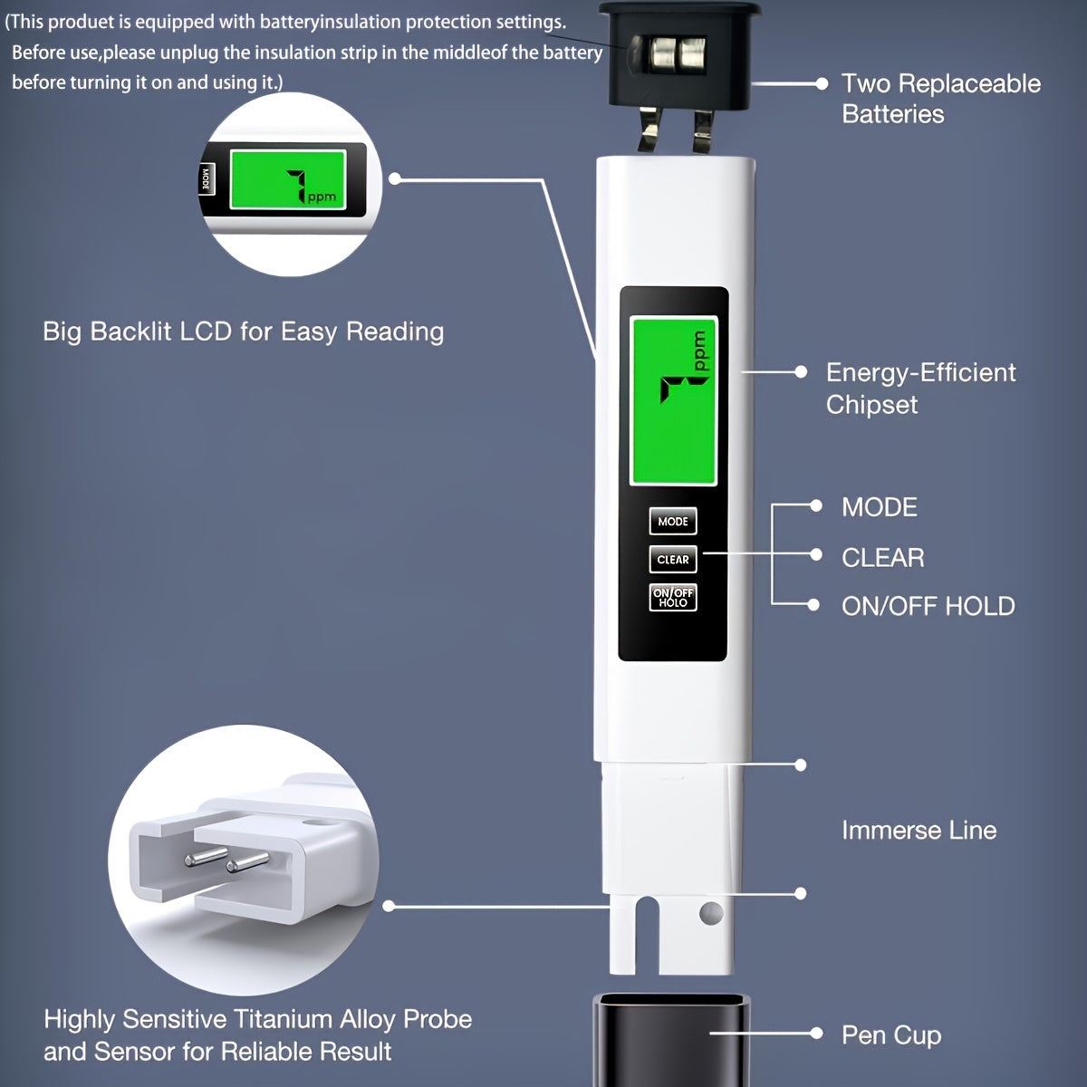 Cloud Prime 3-in-1 Water Tester – TDS, EC & Temperature