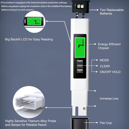 Cloud Prime 3-in-1 Tester dell'acqua – TDS, EC e temperatura